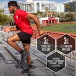 نیتریکس بی اس ان