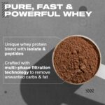 خرید نیتروتک ماسلتک (Muscletech NitroTech) | پروتئین + کراتین برای افزایش حجم عضلانی