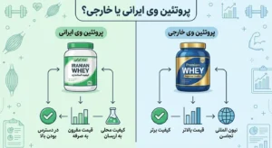 مقایسه پروتئین وی ایرانی و خارجی از نظر کیفیت، قیمت و دسترسی