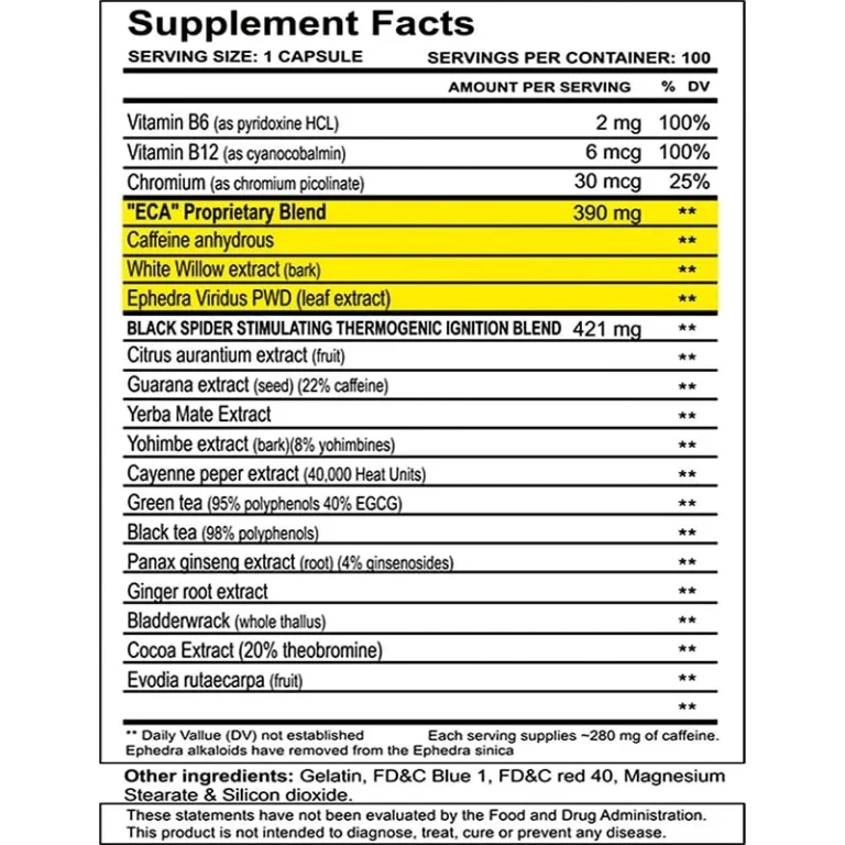 جدول مشخصات و اطلاعات قرص چربی سوز بلک اسپایدر 25 کلوما فارما
