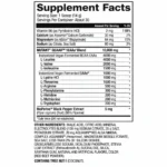 جدول ترکیبات و ارزش غذایی مکمل آمینو GEAAR Mutant شامل BCAA، EAA، الکترولیت‌ها و ویتامین B6