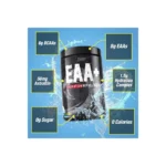 اینفوگرافیک ویژگیهای کلیدی مکمل EAA نوترکس