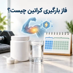 فاز بارگیری کراتین و مقدار مصرف پودر کراتین در کنار لیوان آب و تقویم