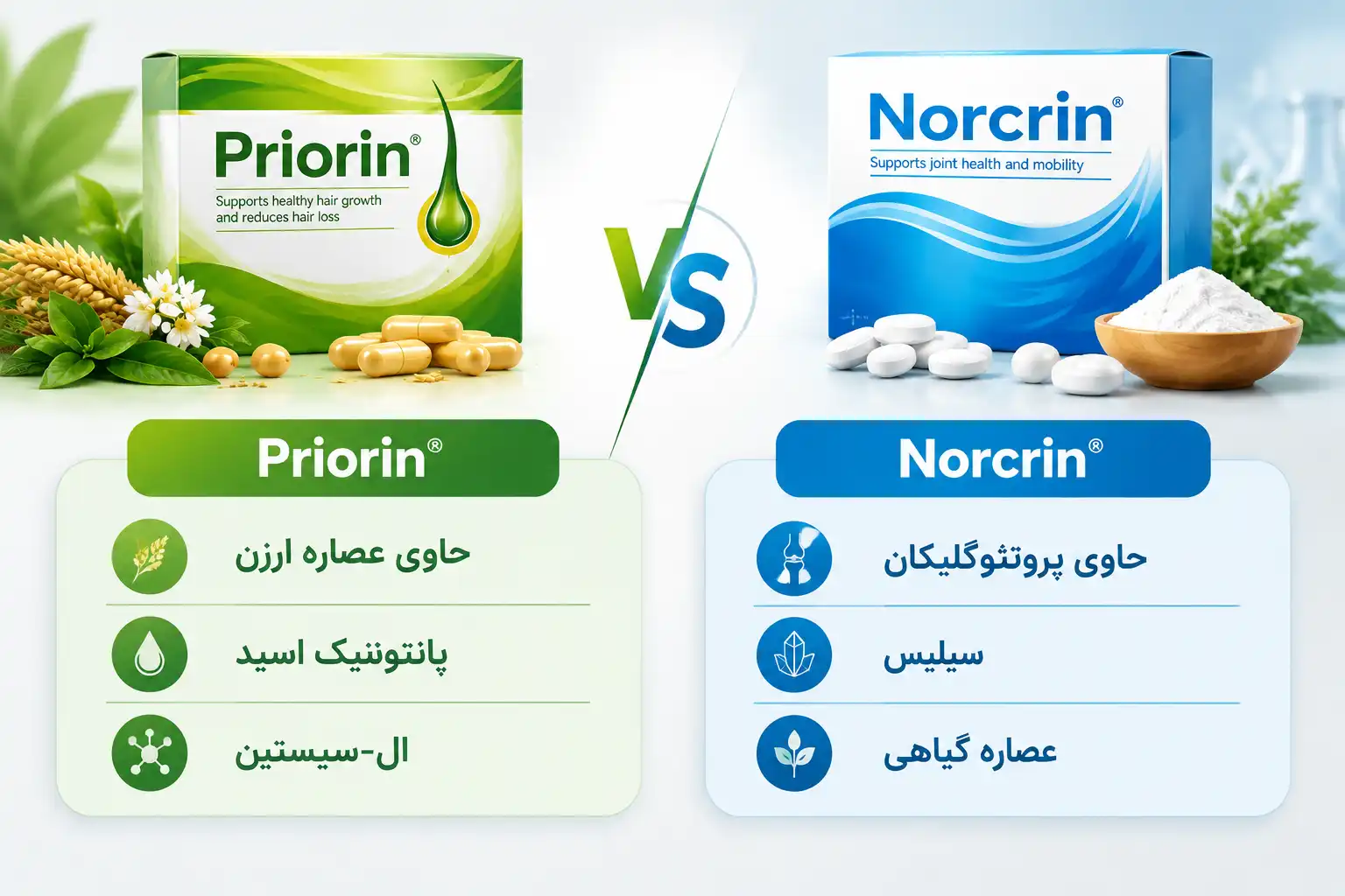 مقایسه مکمل‌های نورکرین و پریورین برای تقویت و سلامت مو