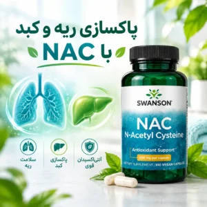 بنر NAC سوانسون ۶۰۰ میلی‌گرم ۱۰۰ کپسول وگان همراه با تصویر نمادین ریه و کبد